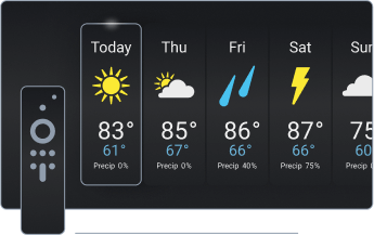 Local Weather & Forecasts